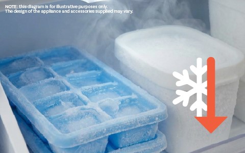 Low frost freezer.